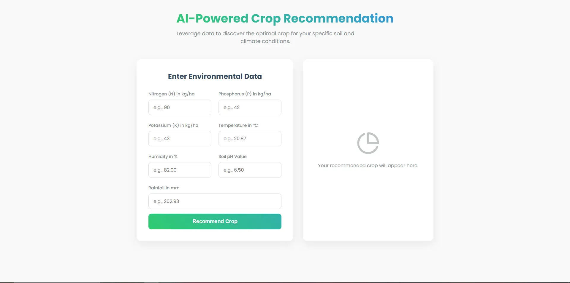Crop Recommendation System