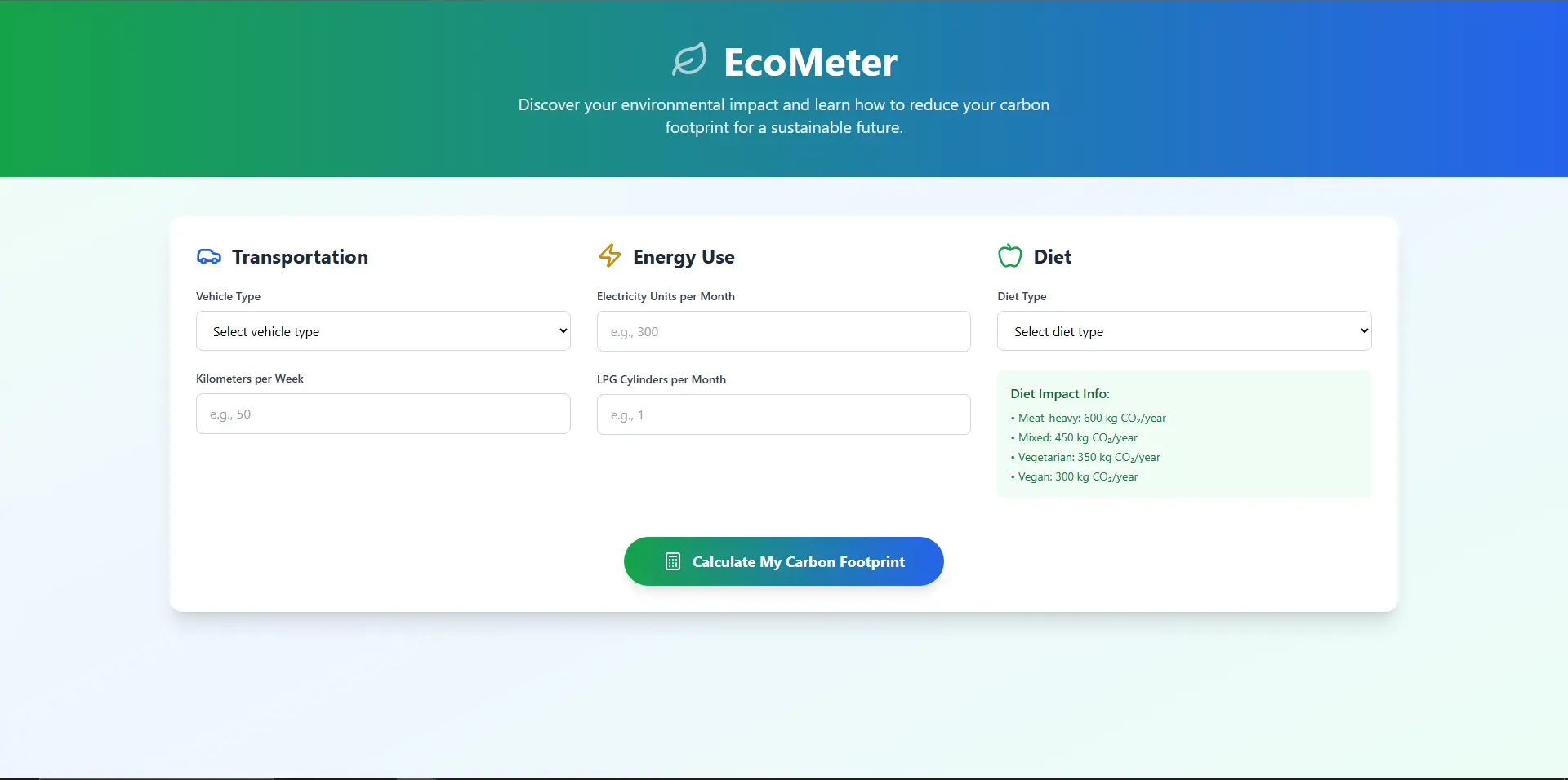 EcoMeter